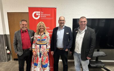 Unternehmerisch denken